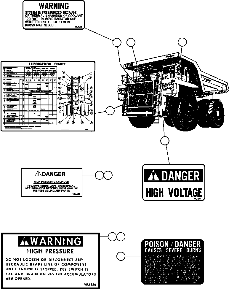 LUBE CHART (NEXT TO RIGHT LADDER) WA9997 KOMATSU