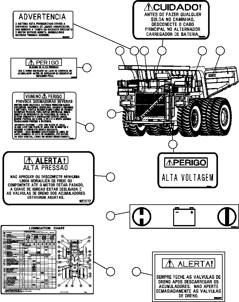 DECAL, DRAIN VALVES WARNING (TOP OF BRAKE MANIFOLD WB3067 KOMATSU
