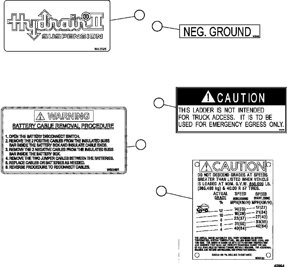 DECAL, GRADE SPEED CHART WB3630 KOMATSU