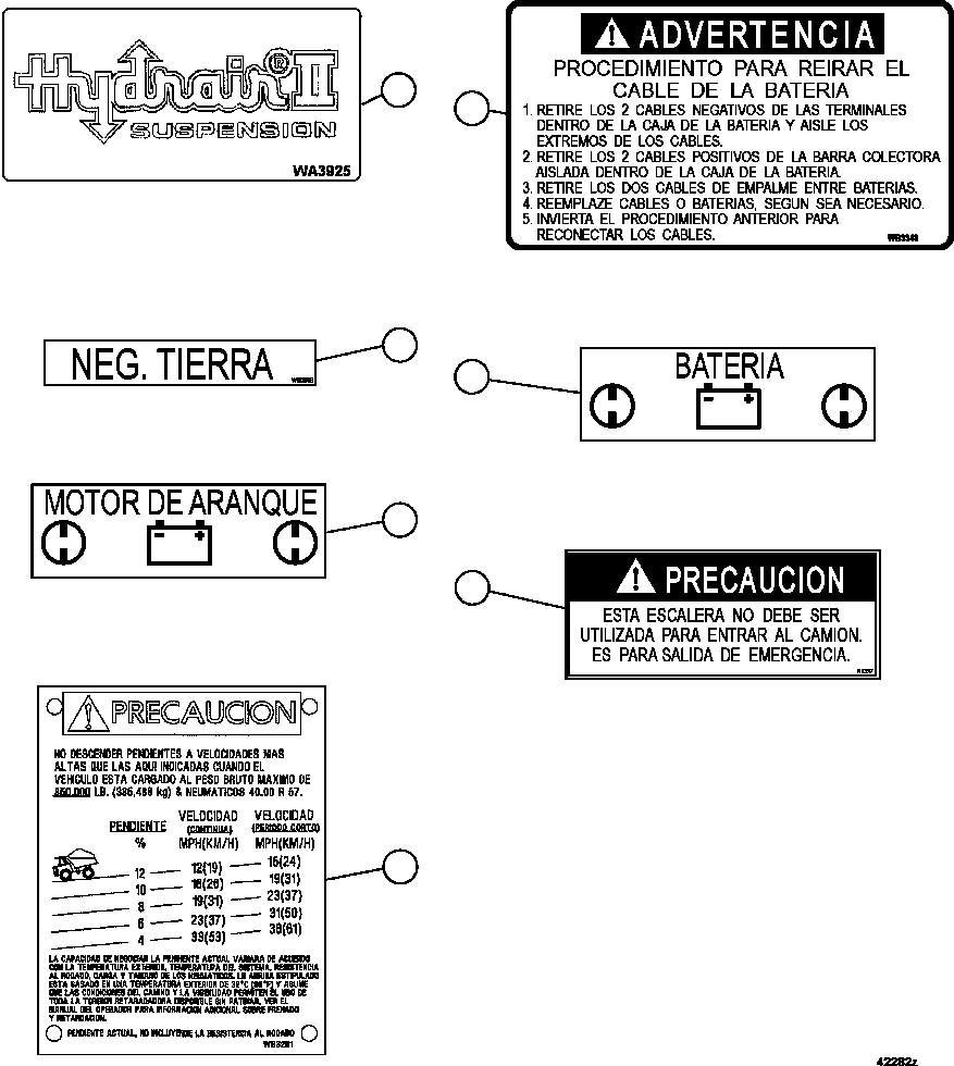 DECAL, GRADE SPEED CHART (SPANISH) WB3636 KOMATSU