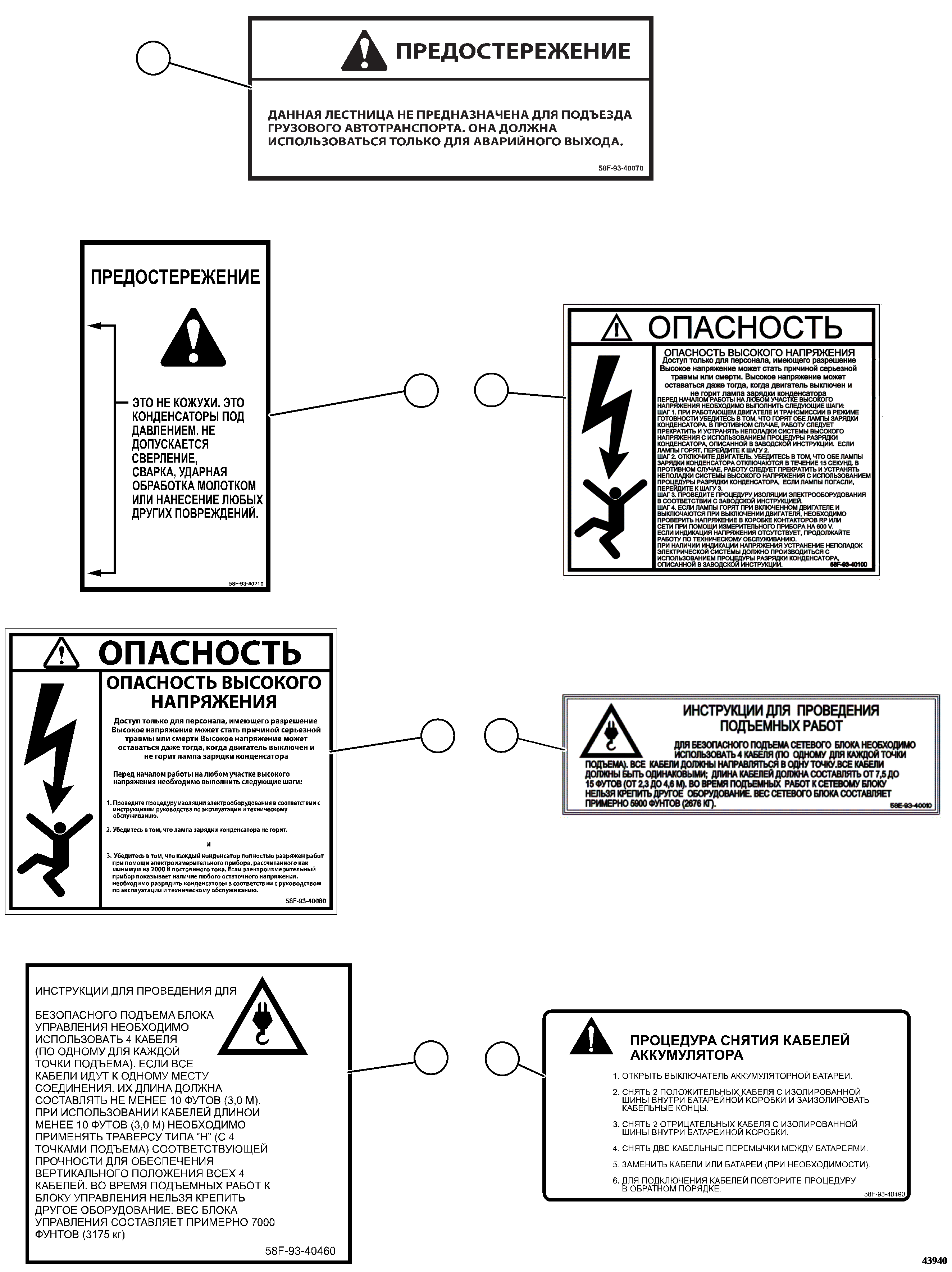 DECAL, LIFTING INSTRUCTIONS (CONTROL CABINET) 58F-93-40460 KOMATSU