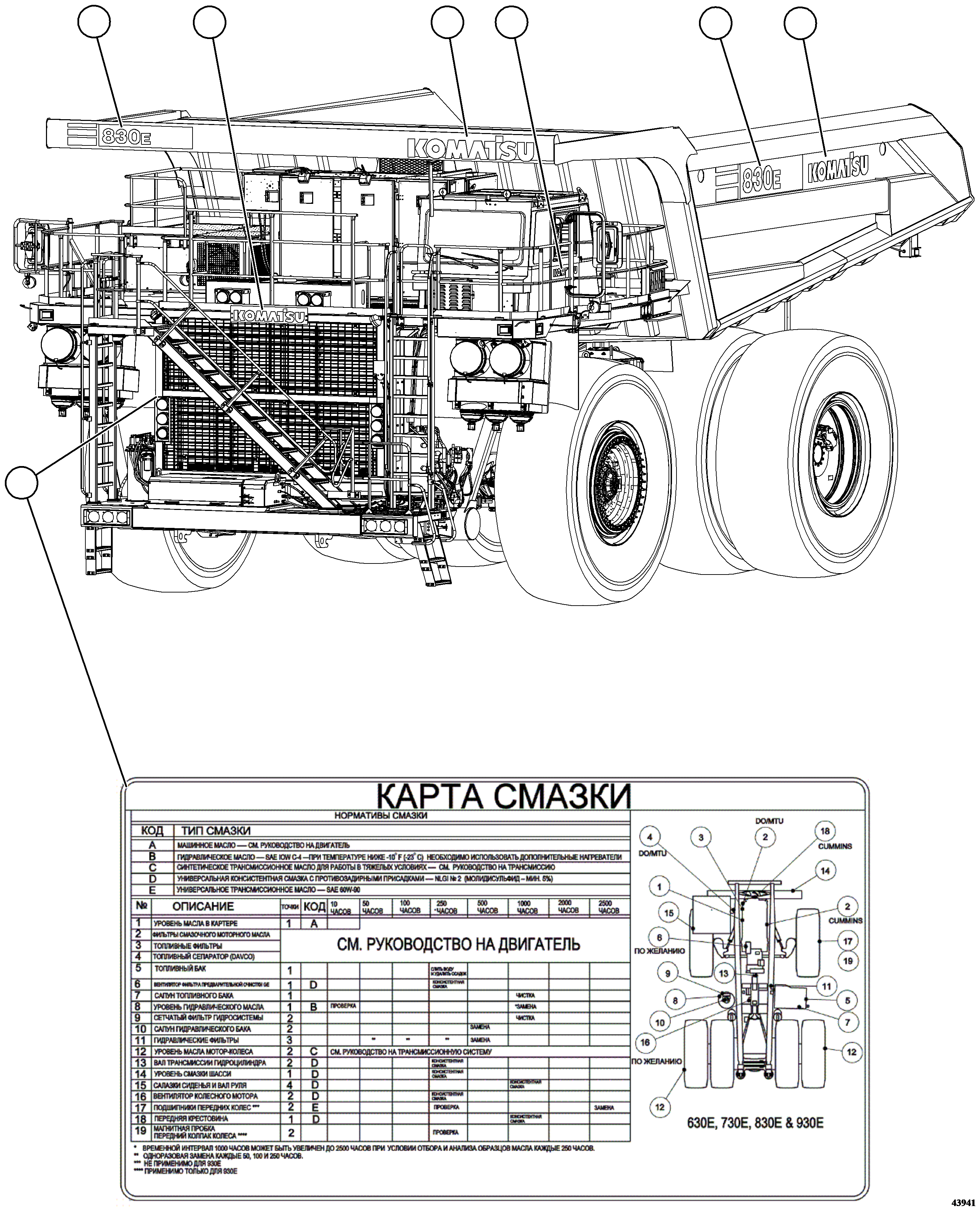 CHART, LUBRICATION (NEXT TO RH LADDER) 58F-93-40110 KOMATSU