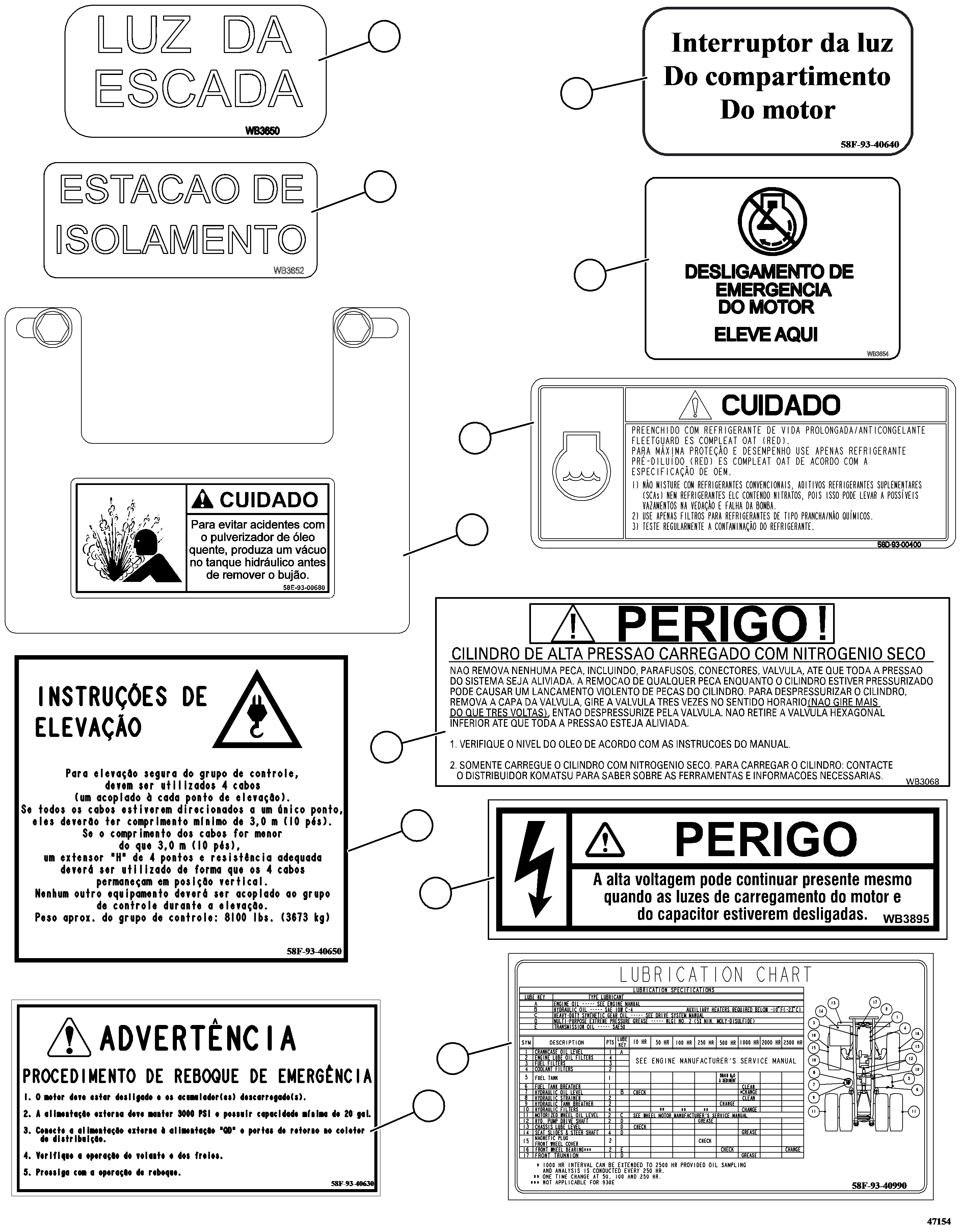 DECAL, LUBE CHART 58F-93-40990 KOMATSU