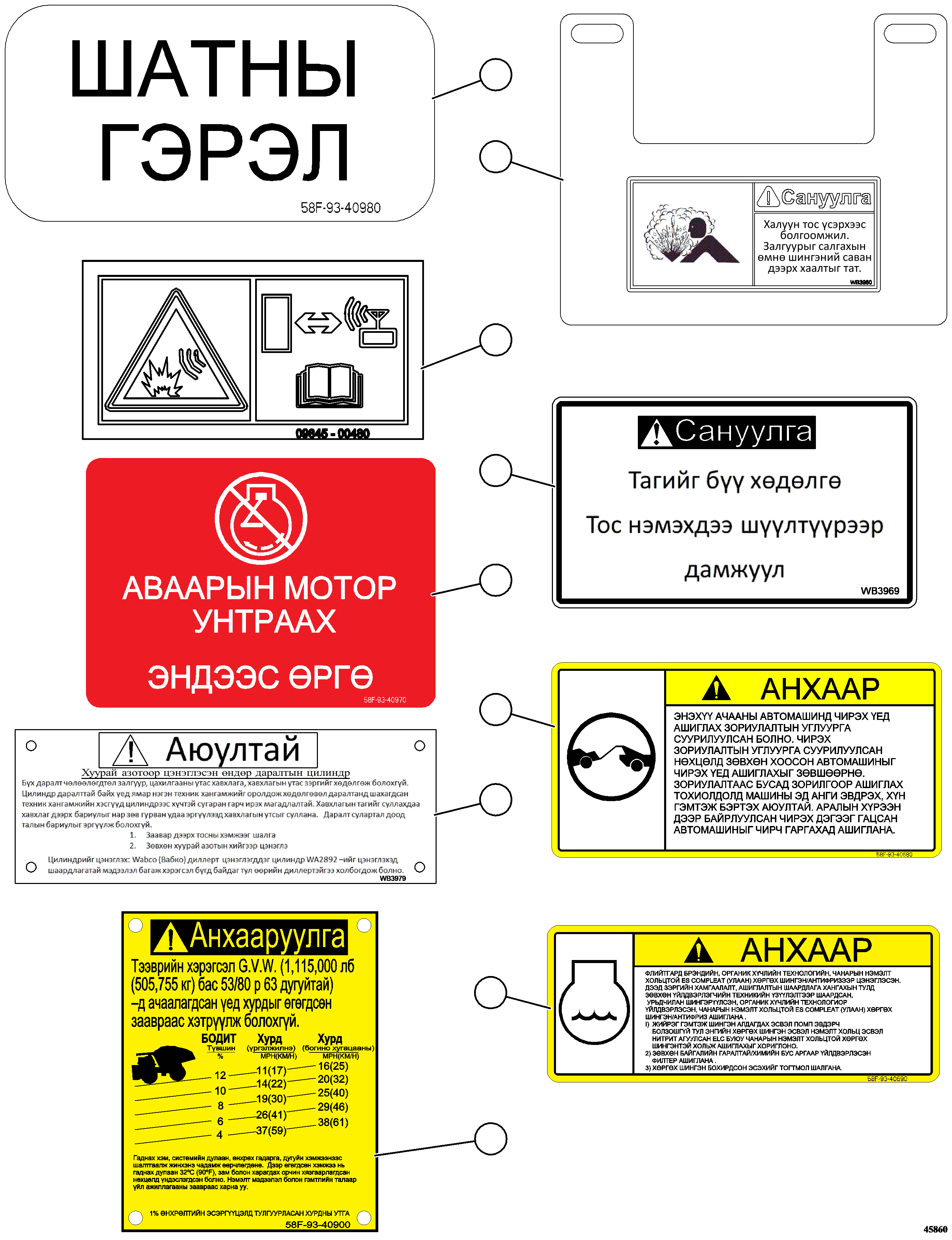 DECAL, LADDER LIGHT & ENGINE SHUTDOWN SWITCHES (FRONT FRAME) 58F-93-40980 KOMATSU