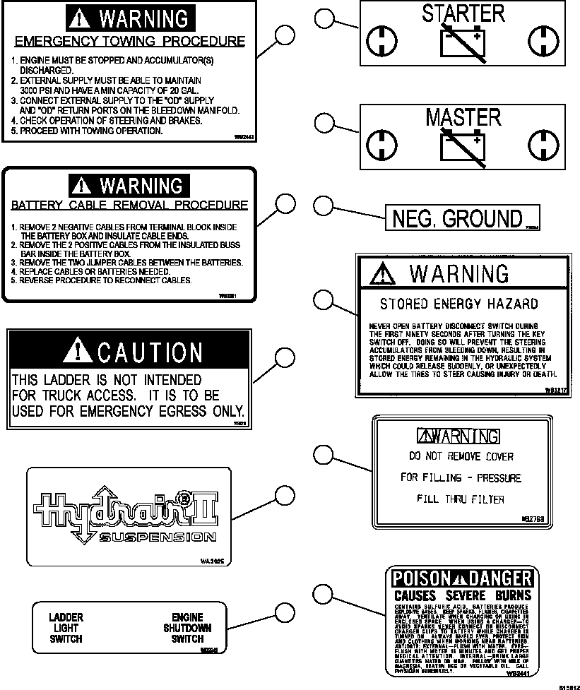DECAL, STARTER DISCONNECT (BATTERY CONTROL BOX) WB3499 KOMATSU