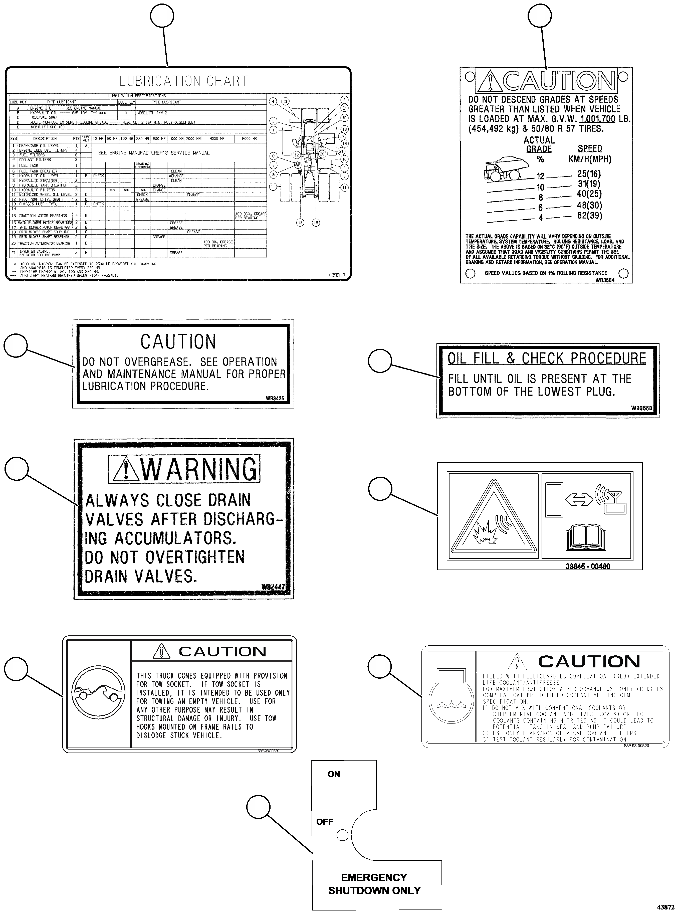 CHART, LUBE (BEHIND LH LADDER) 58B-93-20002 KOMATSU
