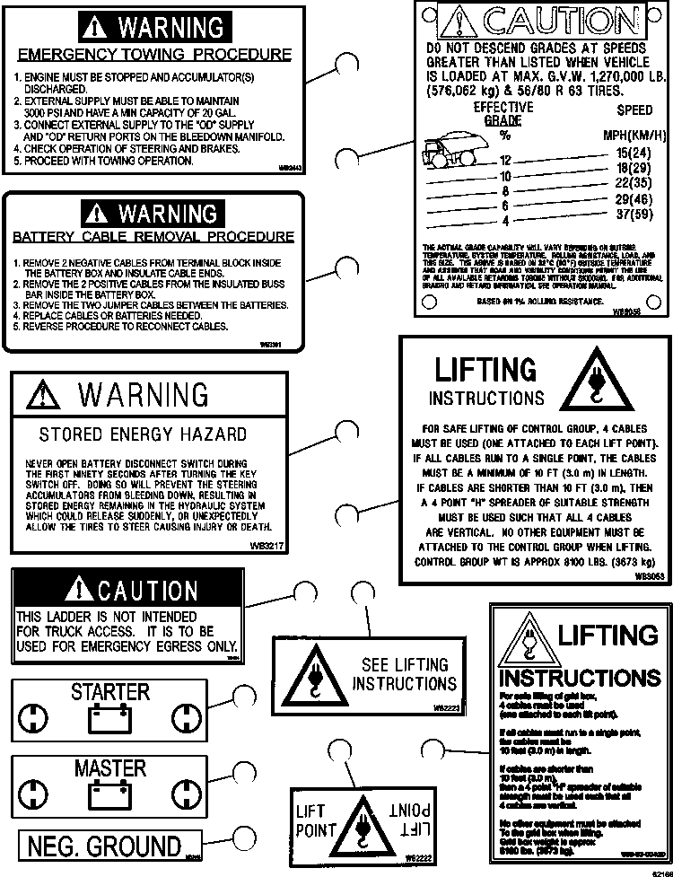 DECAL, LIFTING INSTRUCTIONS (FRONT OF RETARDING GRID BOX) 58B-93-00420 KOMATSU