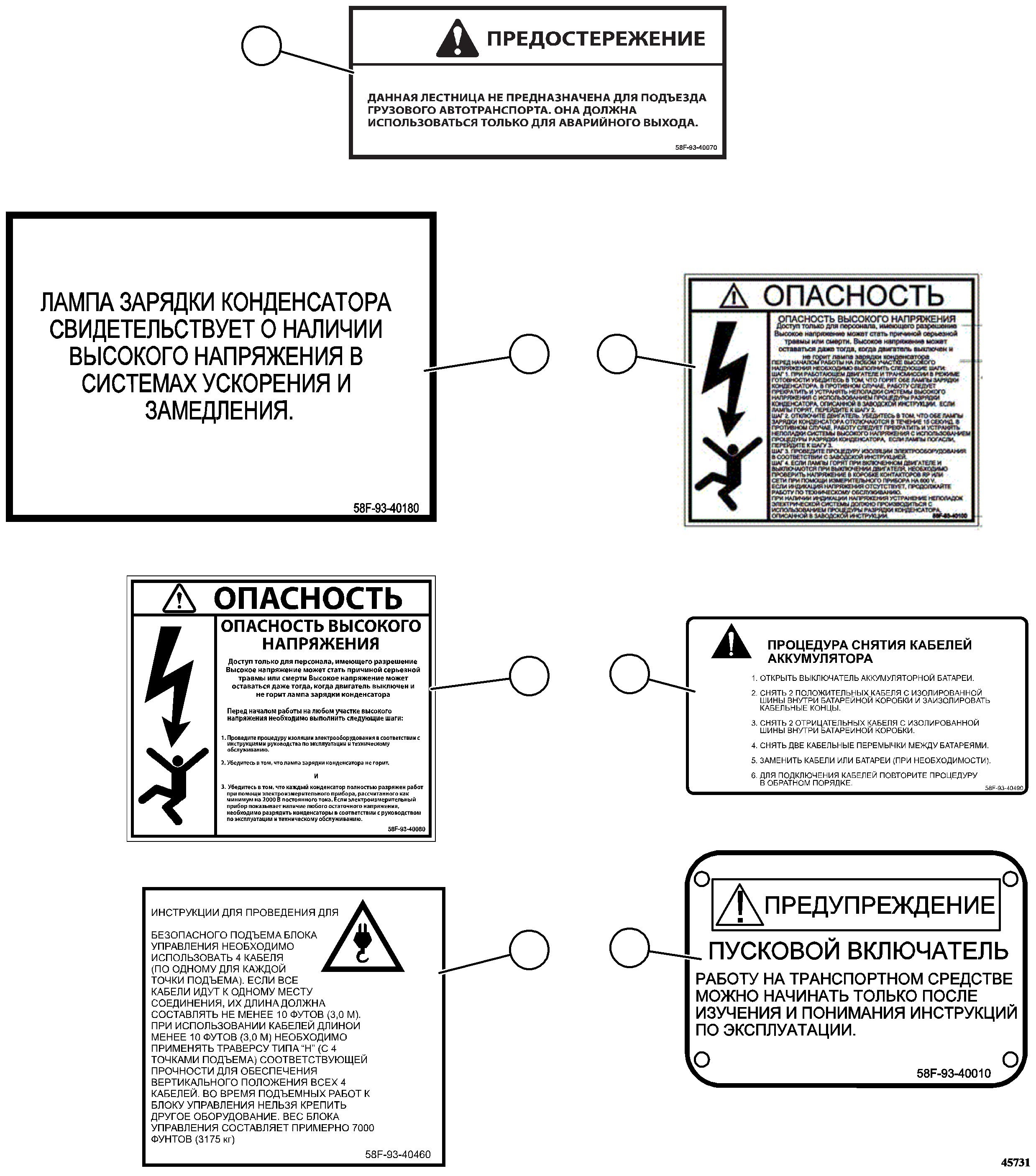 DECAL, LIFTING INSTRUCTIONS (CONTROL CABINET) 58D-93-40460 KOMATSU