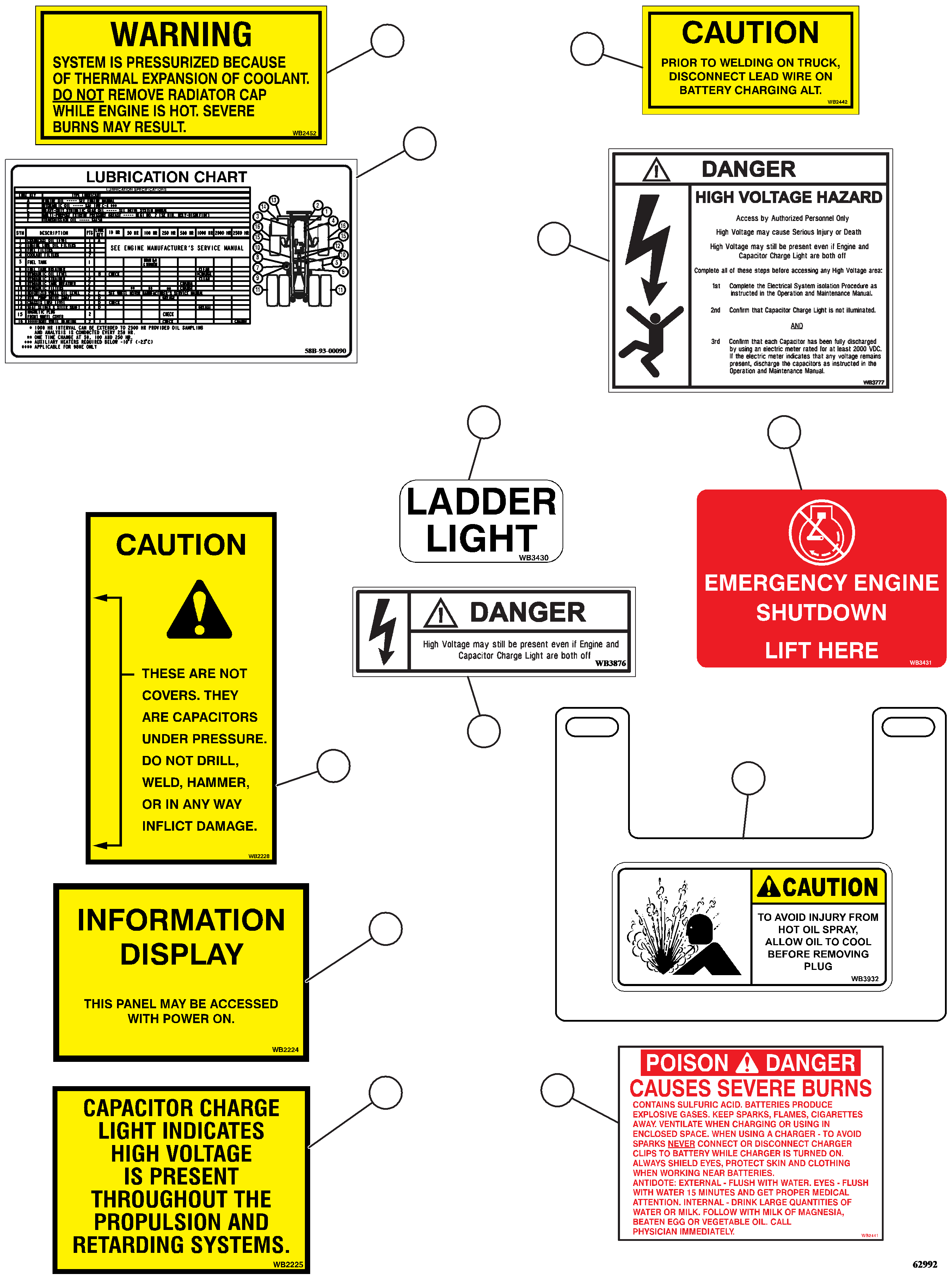 CHART, LUBE (BEHIND RH LADDER) 58B-93-00090 KOMATSU