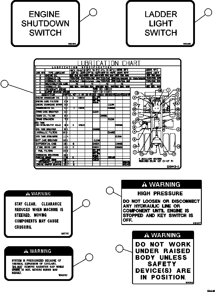 CHART, LUBRICATION (L.H. SIDE OF GRILLE) EK8443 KOMATSU