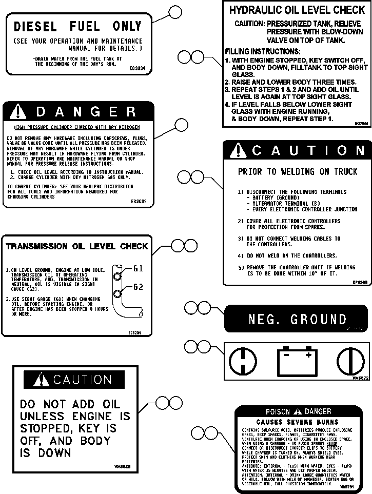 DECAL, TRANSMISSION OIL CHECK EC6204 KOMATSU