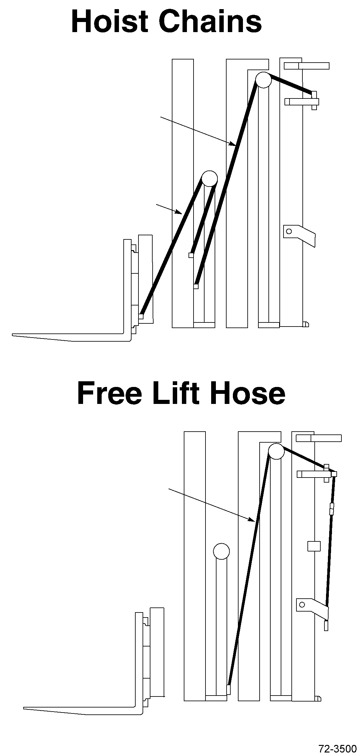 FREE LIFT HOSE (73 OCL) 3EB-73-A5080 KOMATSU