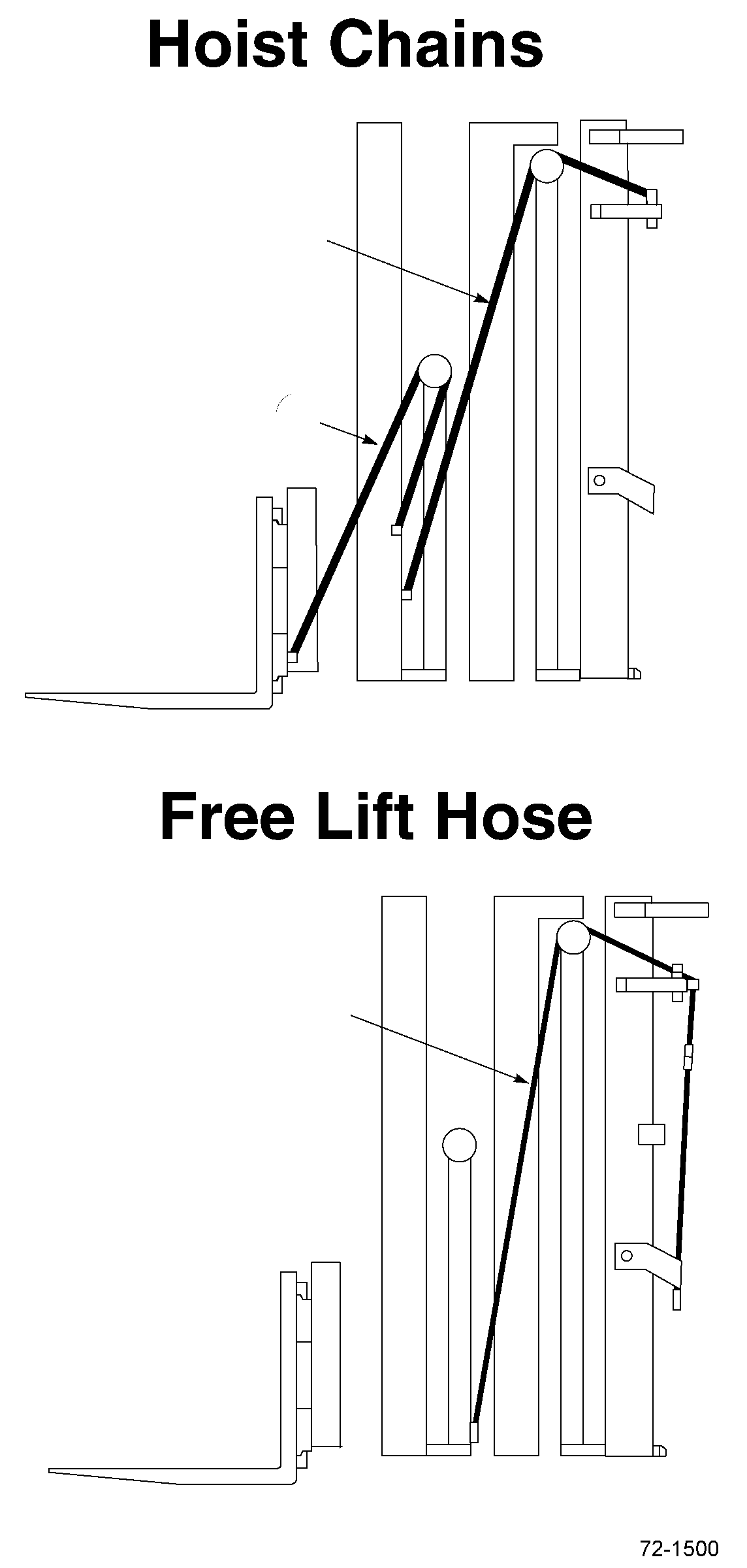 FREE LIFT HOSE (85 OCL) CC233089 KOMATSU