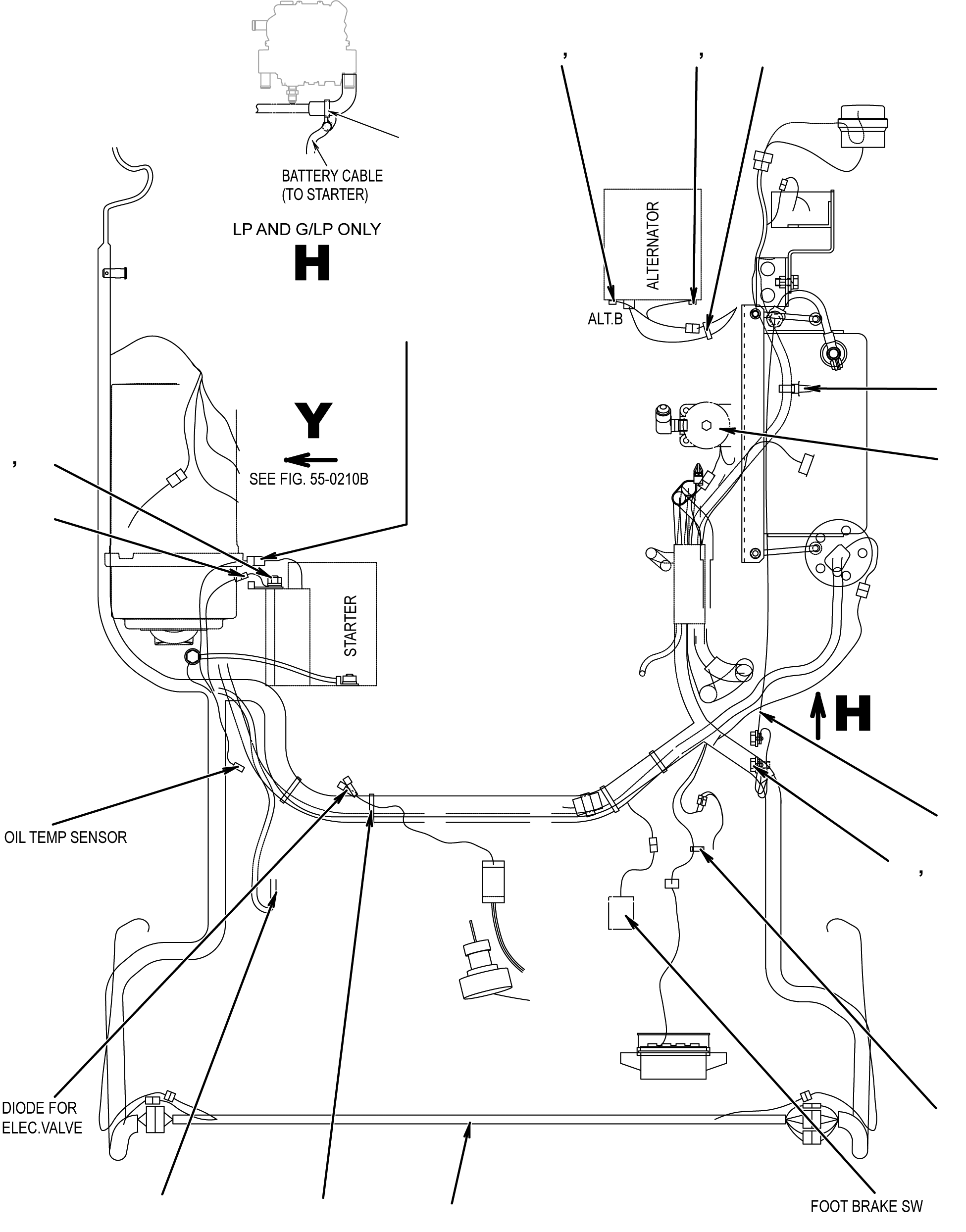 DASHBOARD HARNESS (KOPS) 3EA-55-A6113 KOMATSU