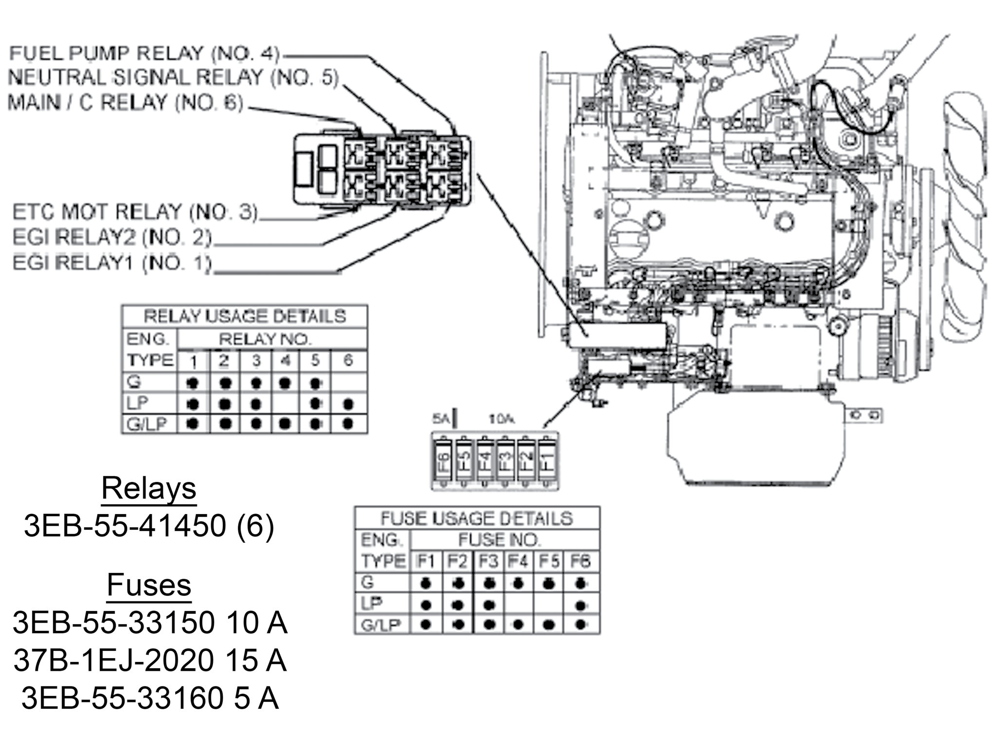 Реле 3EB-55-41450 KOMATSU