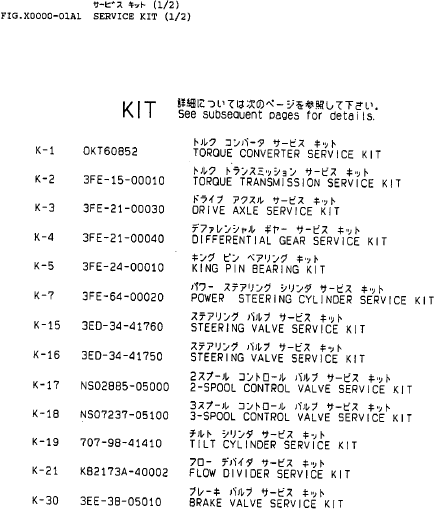 SERVICE KIT, 3-SPOOL CONTROLE VALVE NS07237-05100 KOMATSU