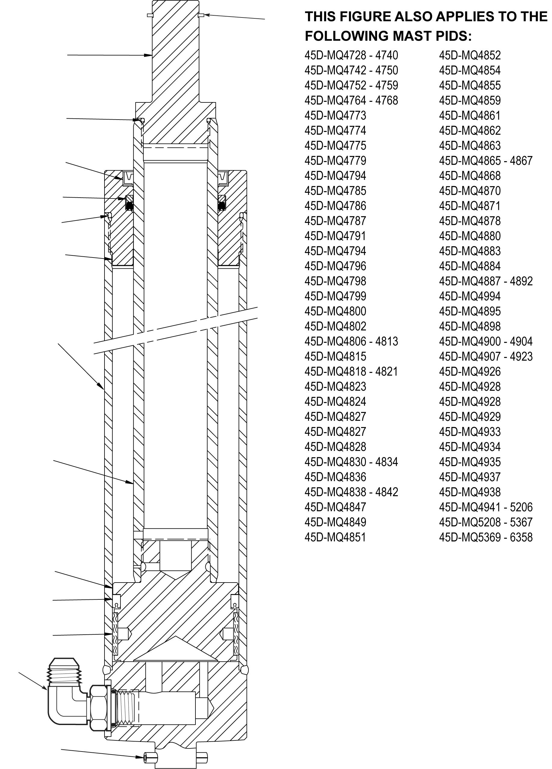 CYLINDER SERVICE KIT CC1000786 KOMATSU