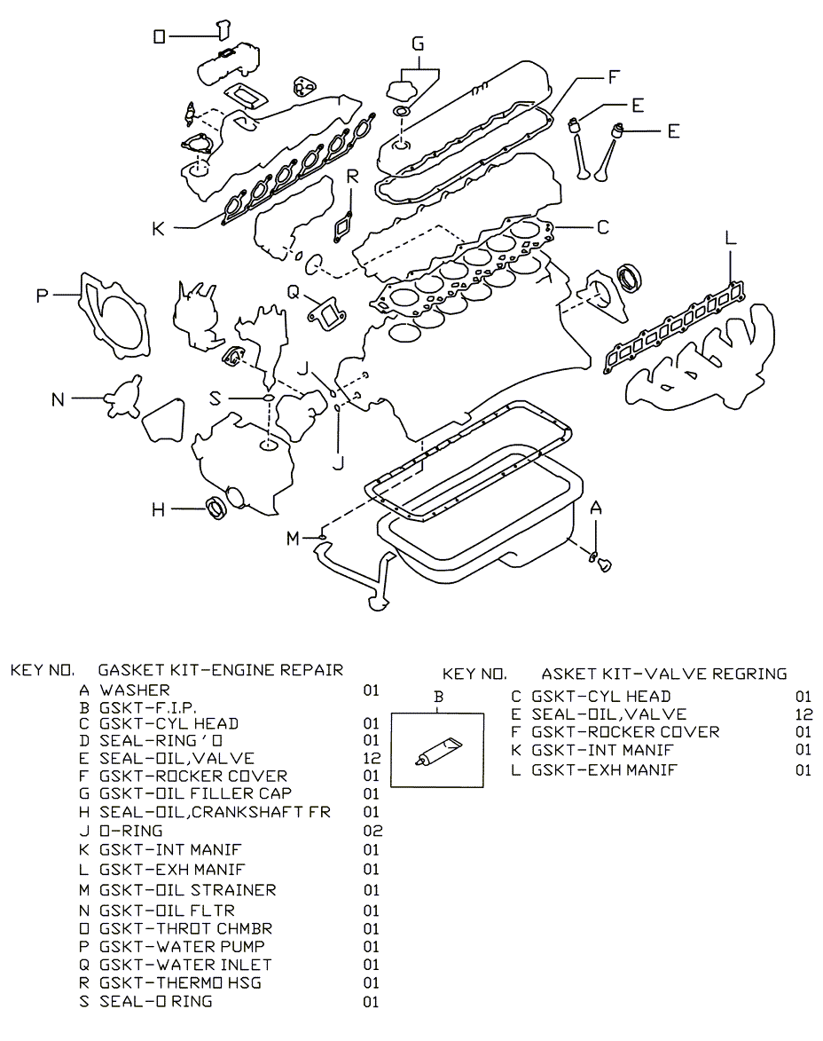 GASKET KIT, ENGINE REPAIR 10101-GY025 KOMATSU