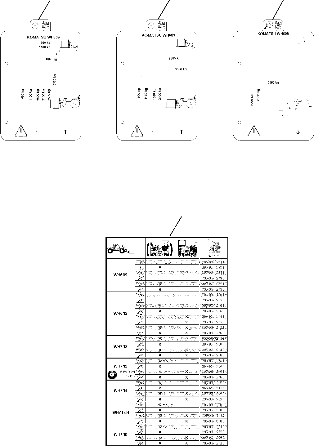 LOAD CHART 395-93-14140 KOMATSU