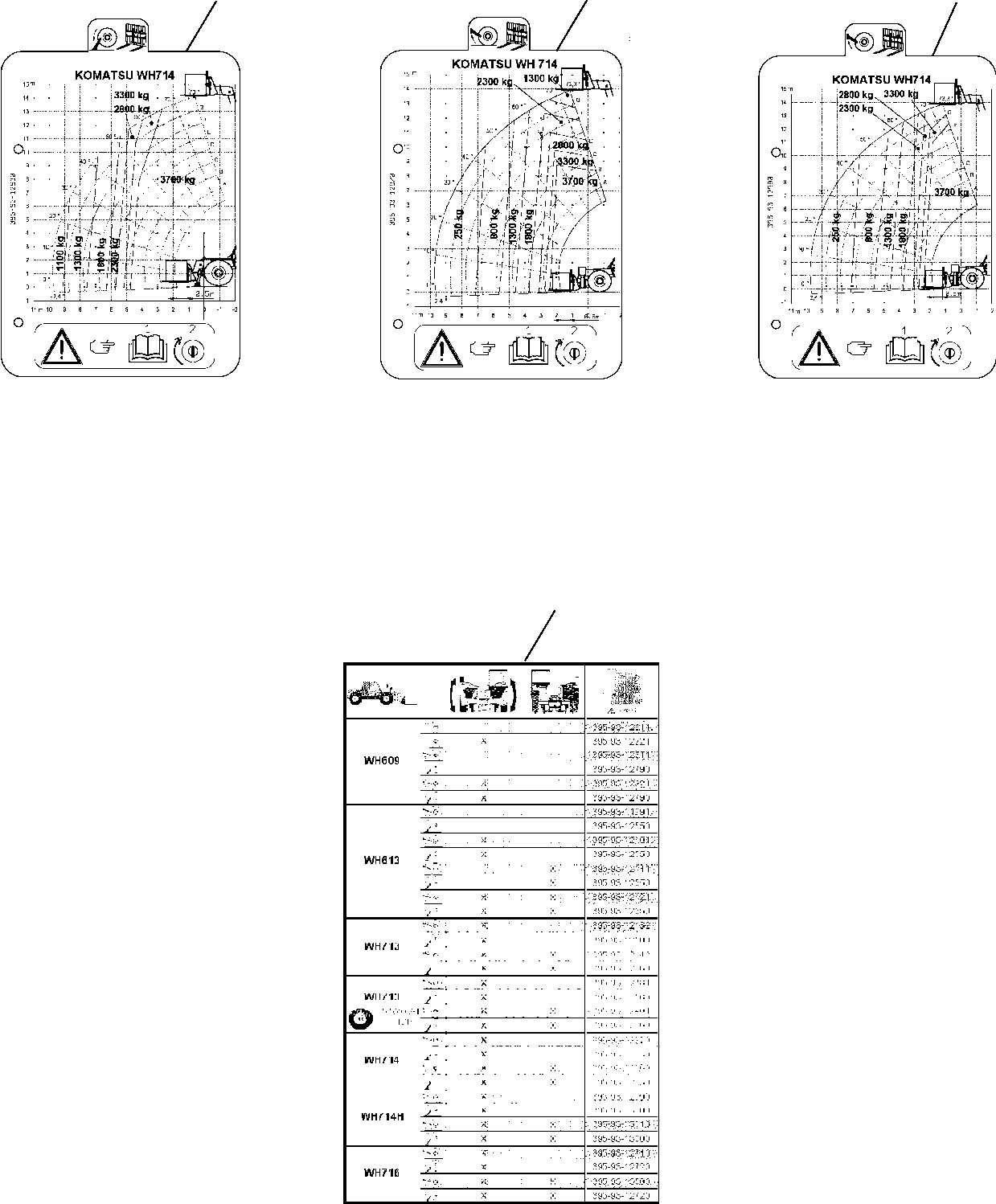 LOAD CHART 395-93-12930 KOMATSU