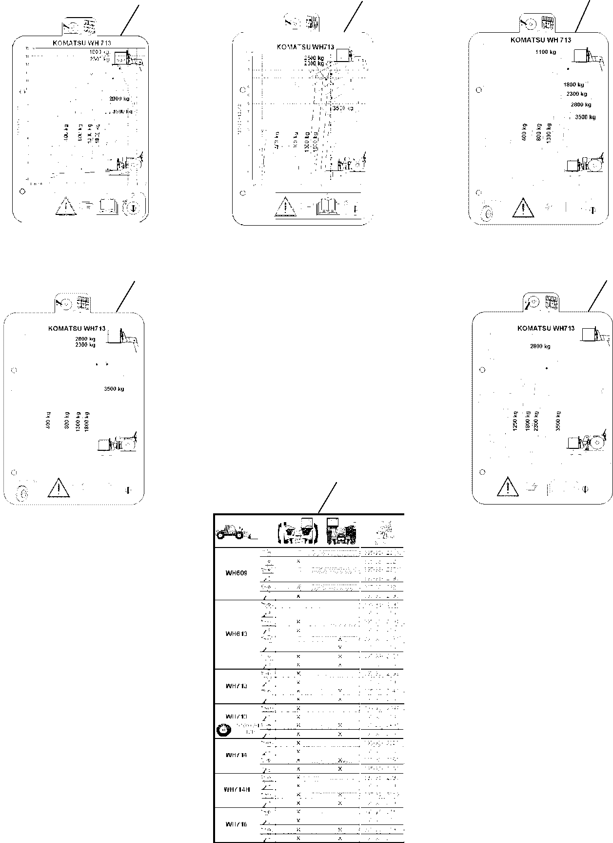 LOAD CHART 395-93-12142 KOMATSU