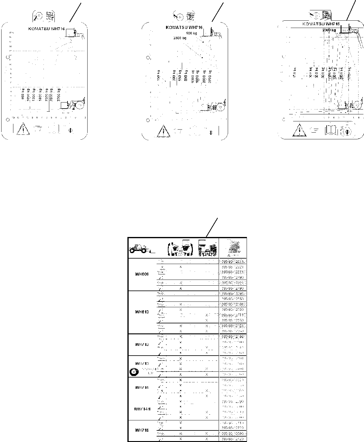LOAD CHART 395-93-13500 KOMATSU