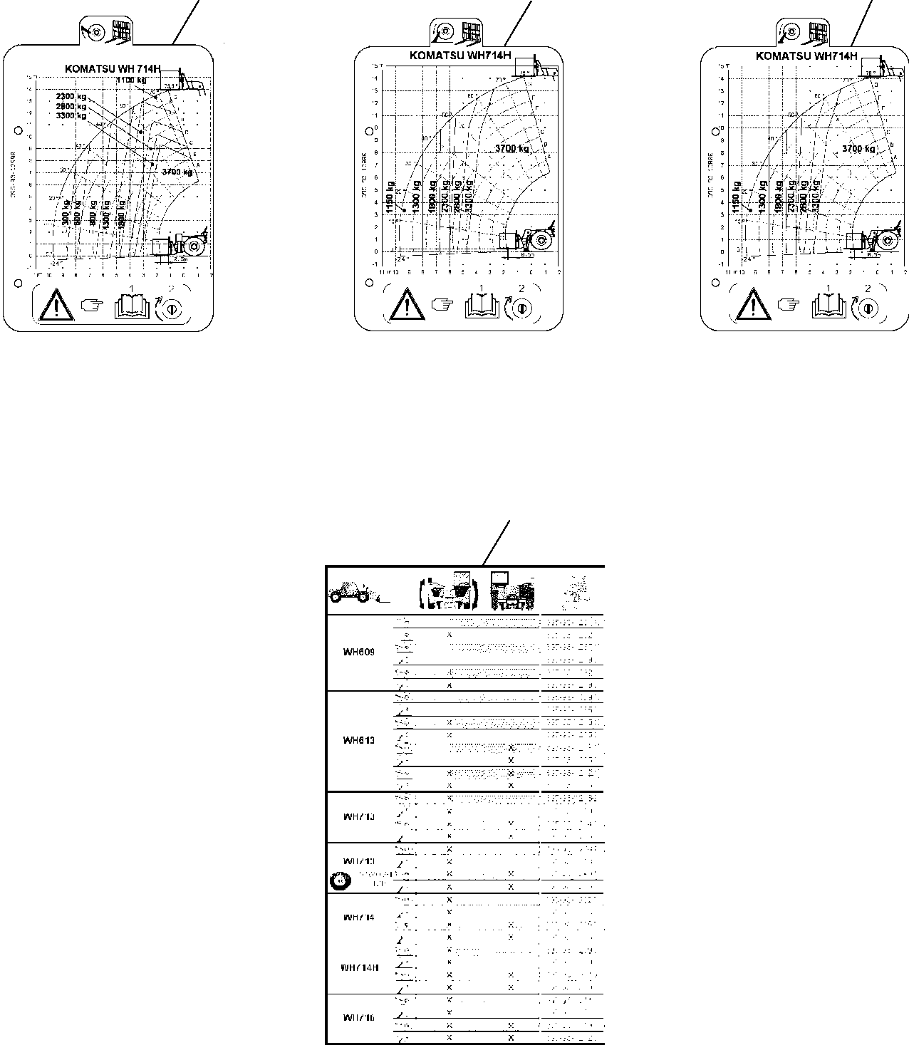 LOAD CHART 395-93-12990 KOMATSU