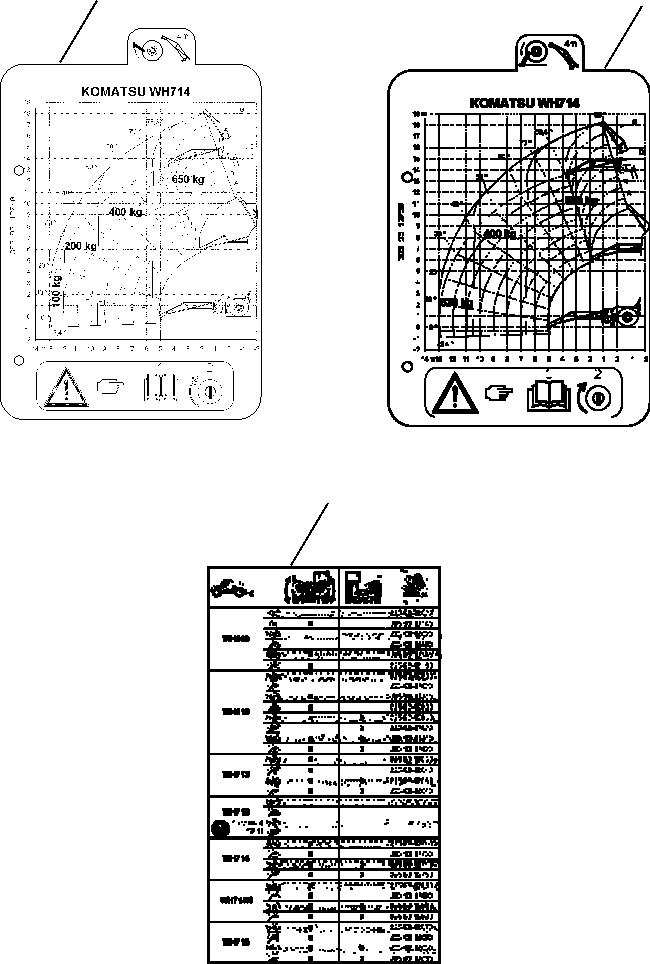 LOAD CHART 395-93-14120 KOMATSU
