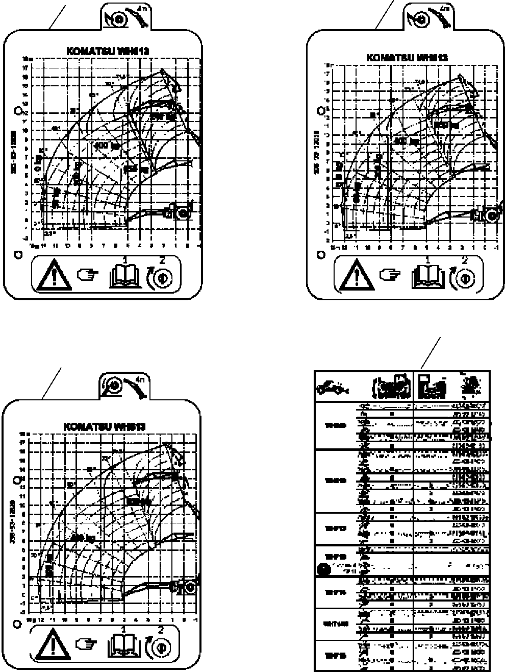 LOAD CHART 395-93-14121 KOMATSU