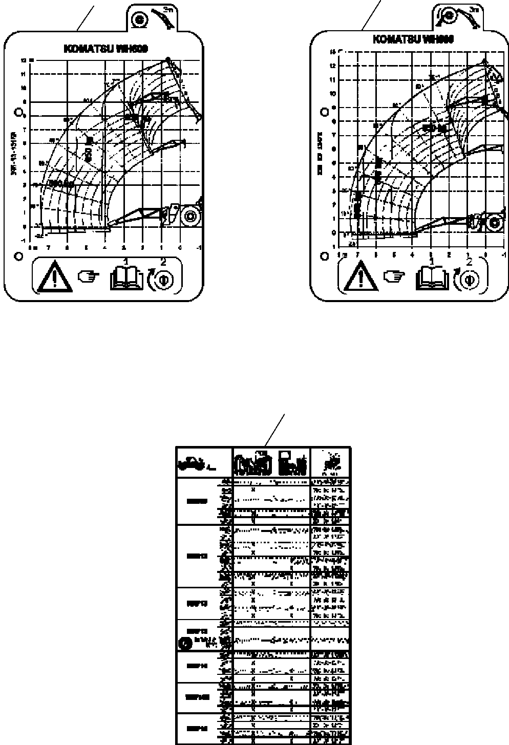 LOAD CHART 395-93-14110 KOMATSU