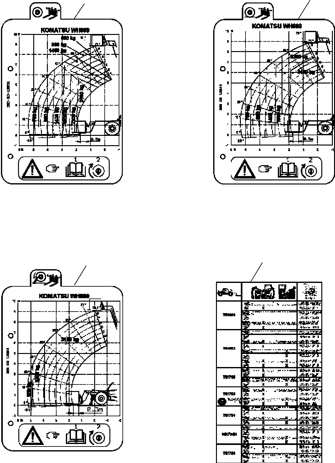 LOAD CHART 395-93-14130 KOMATSU