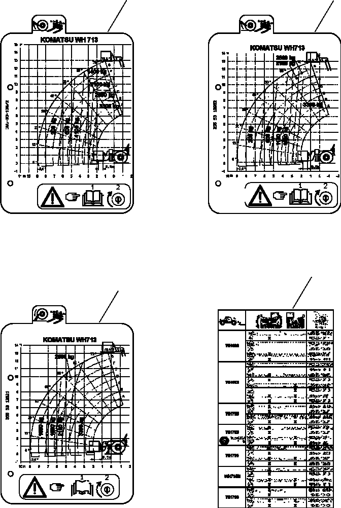 LOAD CHART 395-93-12082 KOMATSU