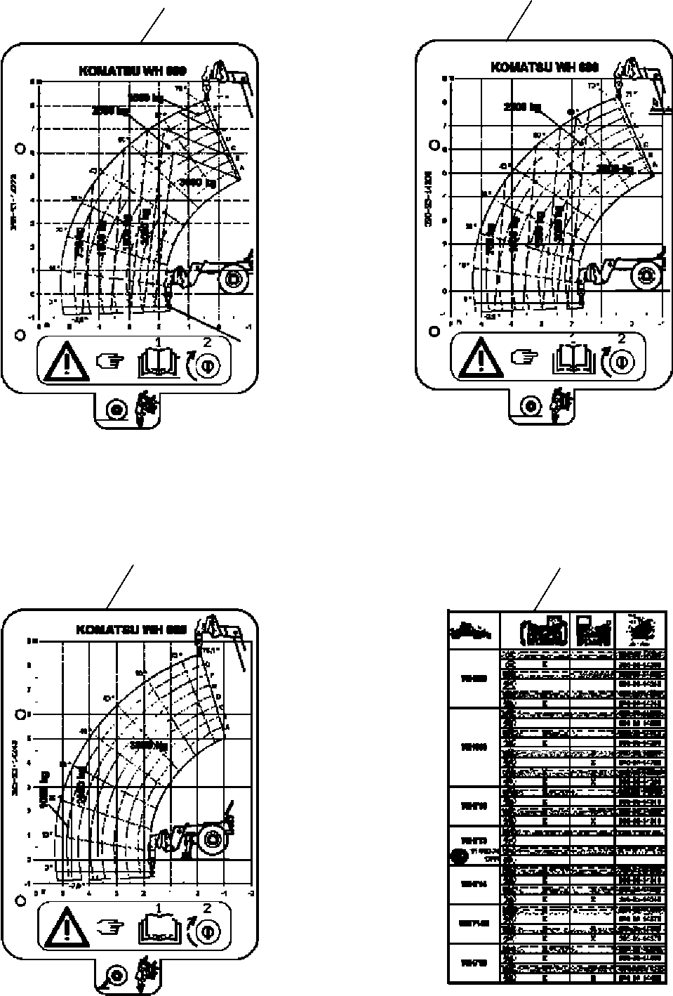 LOAD CHART 395-93-14210 KOMATSU