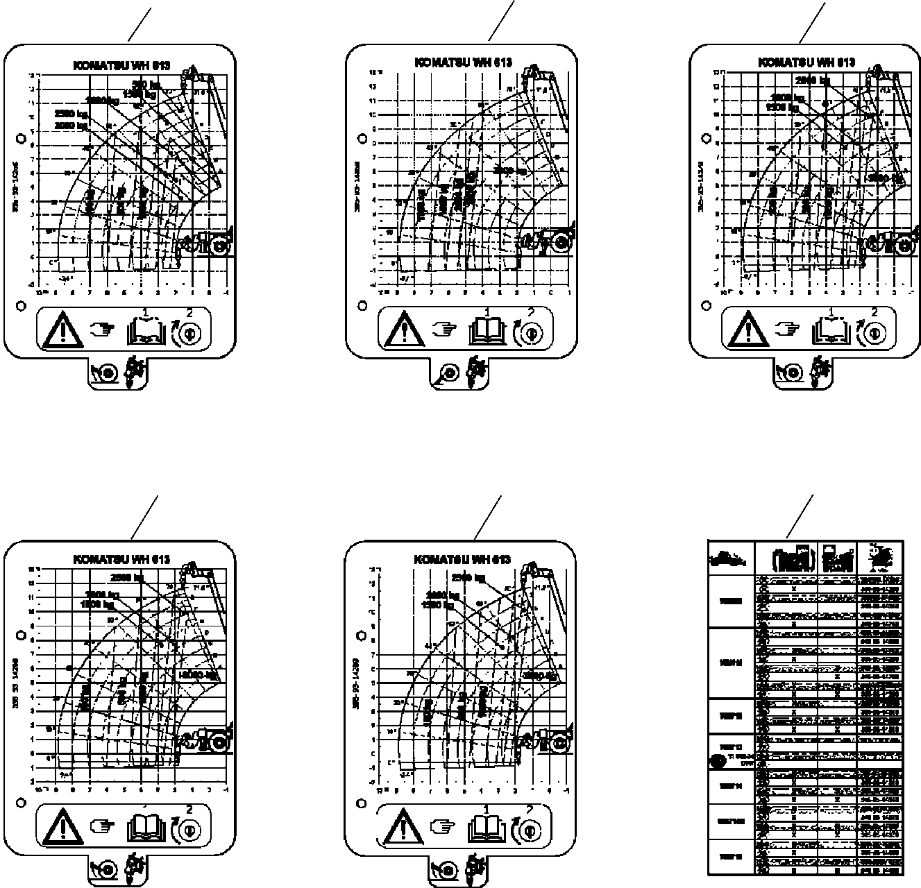 LOAD CHART 395-93-14280 KOMATSU