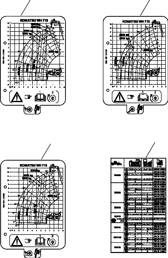 LOAD CHART 395-93-14320 KOMATSU