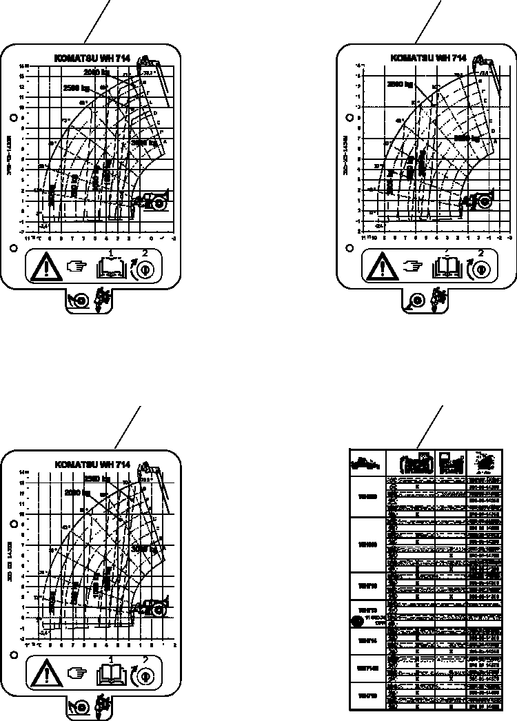 LOAD CHART 395-93-14330 KOMATSU