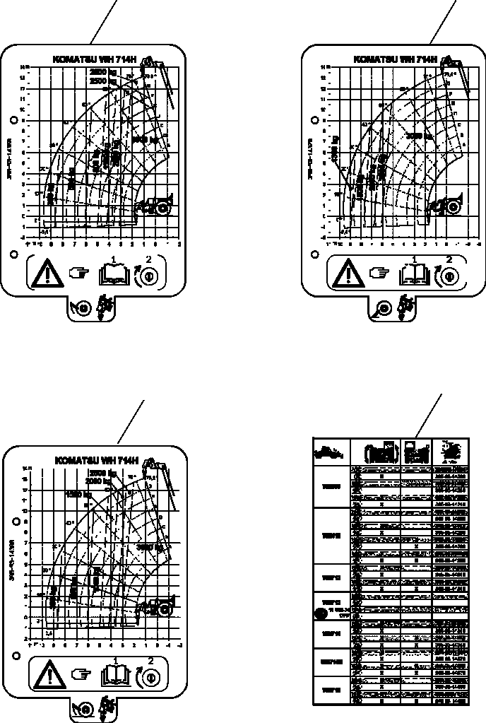LOAD CHART 395-93-14360 KOMATSU