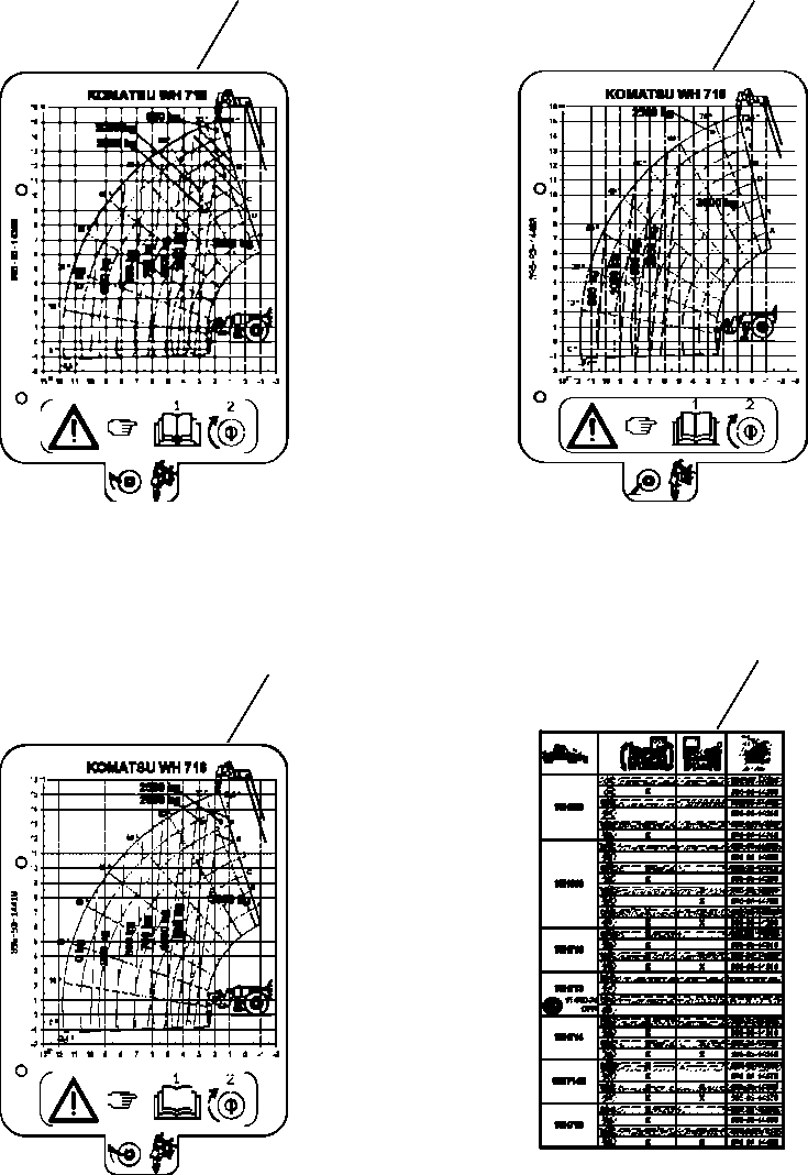 LOAD CHART 395-93-14400 KOMATSU