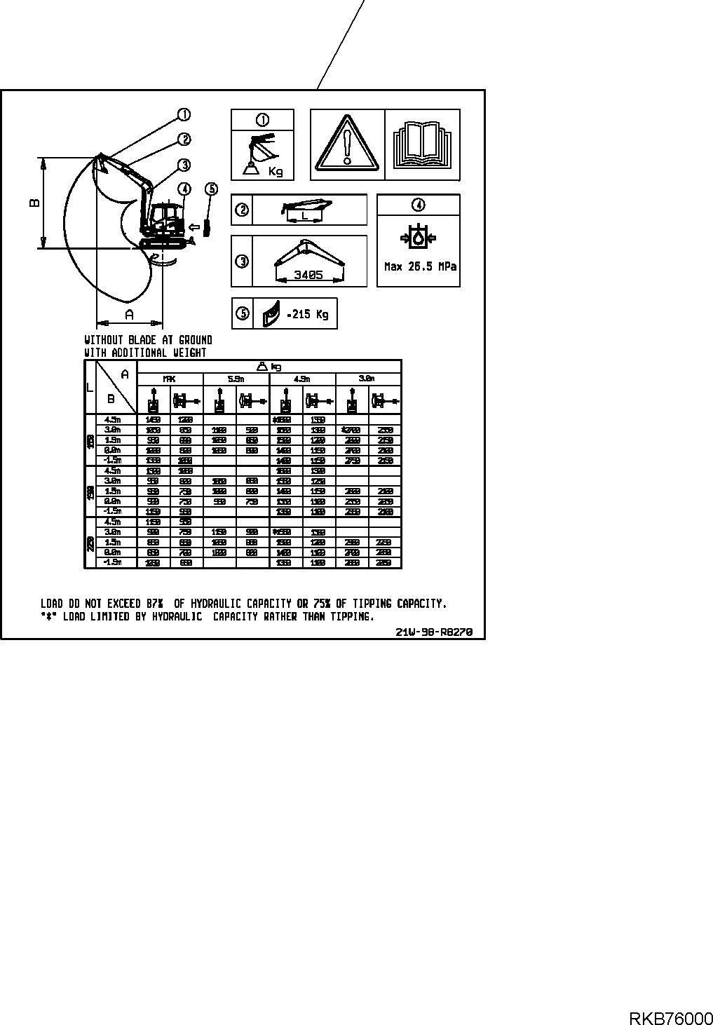 LOAD CHART 21W-98-R8270 KOMATSU