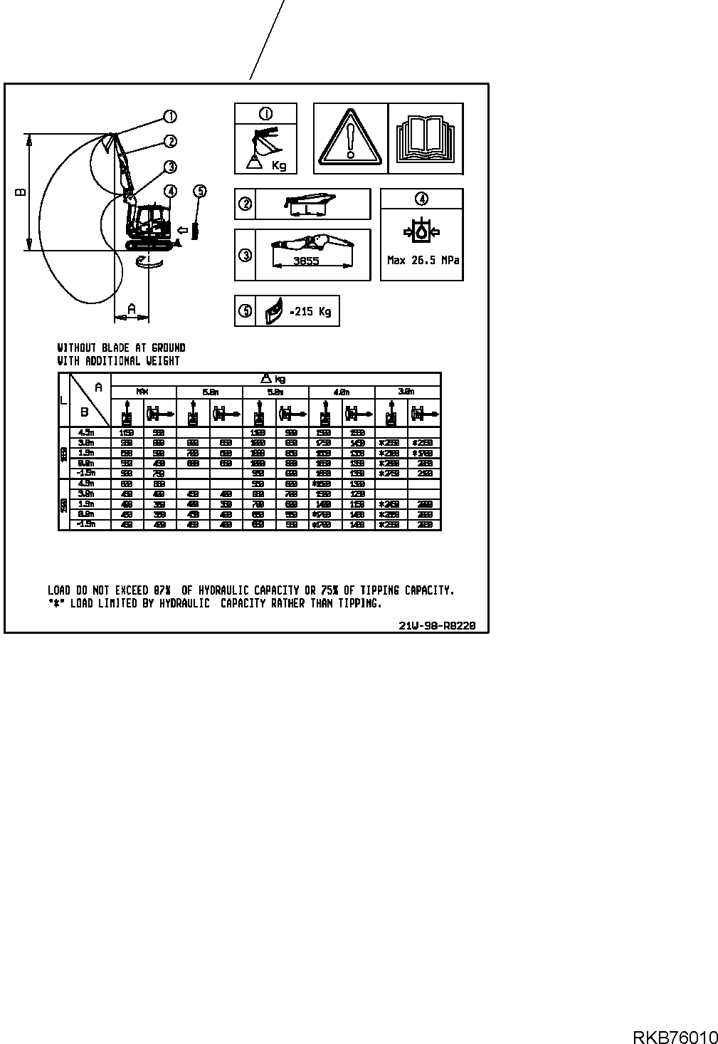 LOAD CHART 21W-98-R8220 KOMATSU