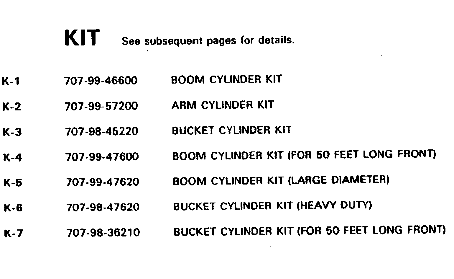 SERVICE KIT,BOOM (LARGE SIZE) 707-99-47620 KOMATSU
