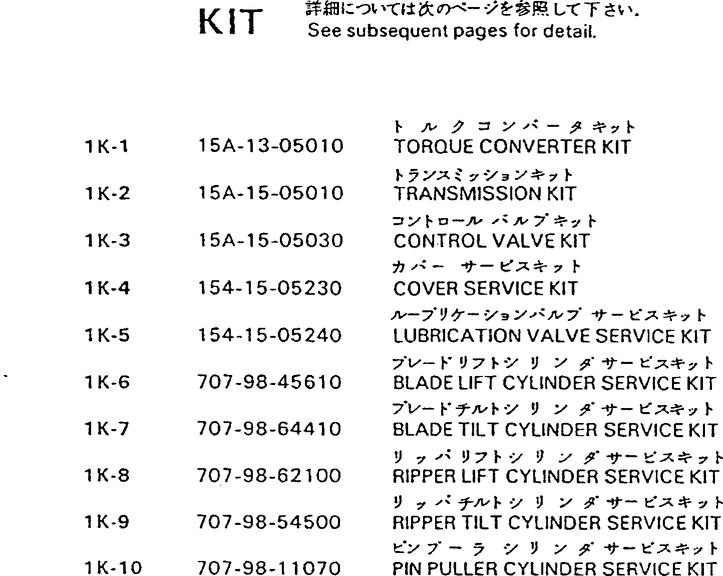 TRANSMISSION KIT (\2\15A-15-05010) KOMATSU