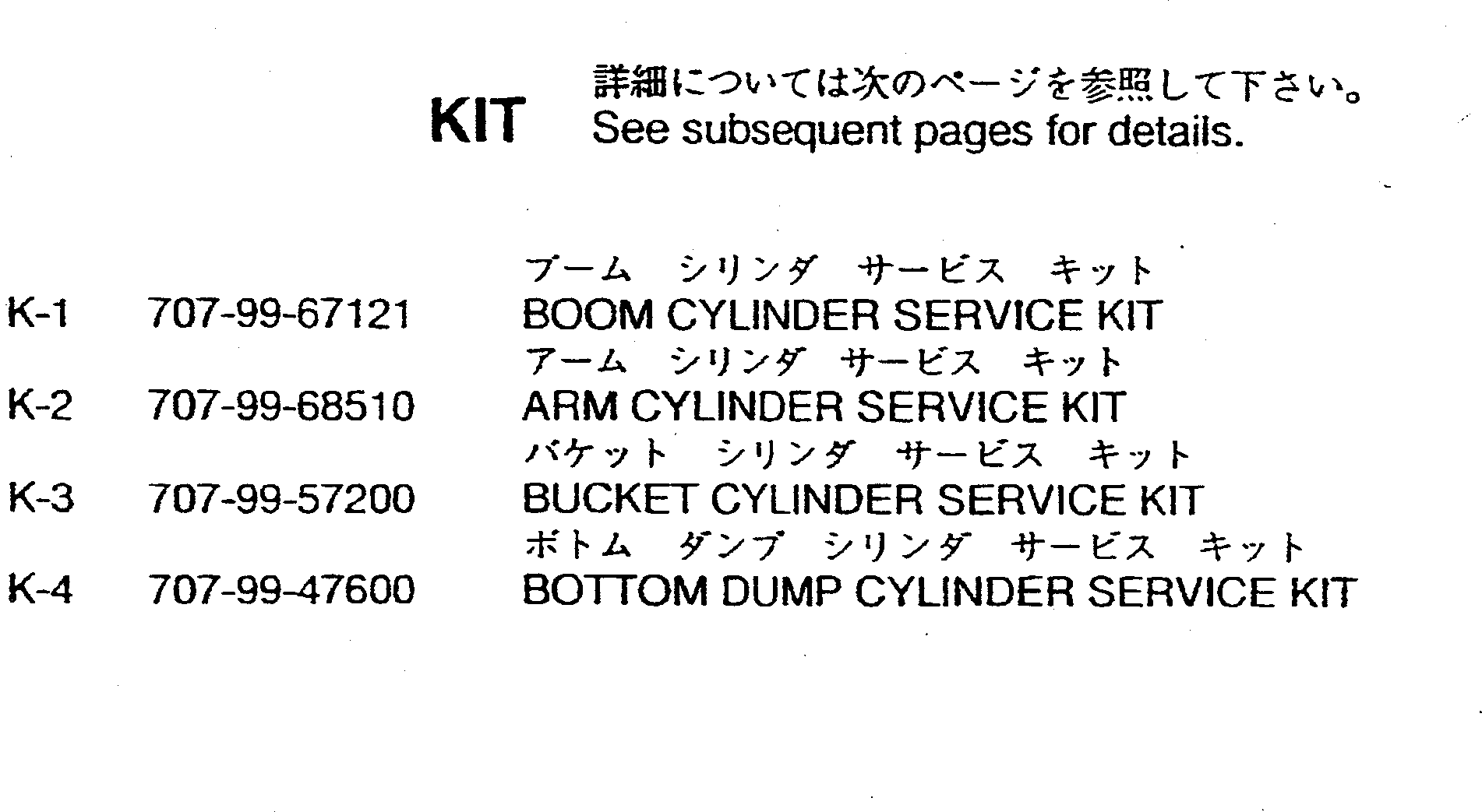 SERVICE KIT,BOOM CYLINDER 707-99-67121 KOMATSU