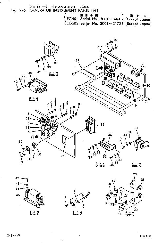 TRANSFORMER,CURRENT (TYPE B,C) TECW-5L-200 KOMATSU