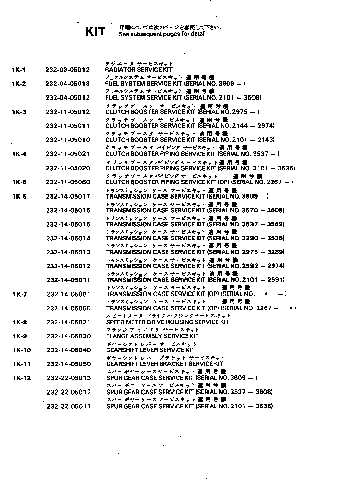 U-образная манжета 07159-00907 KOMATSU