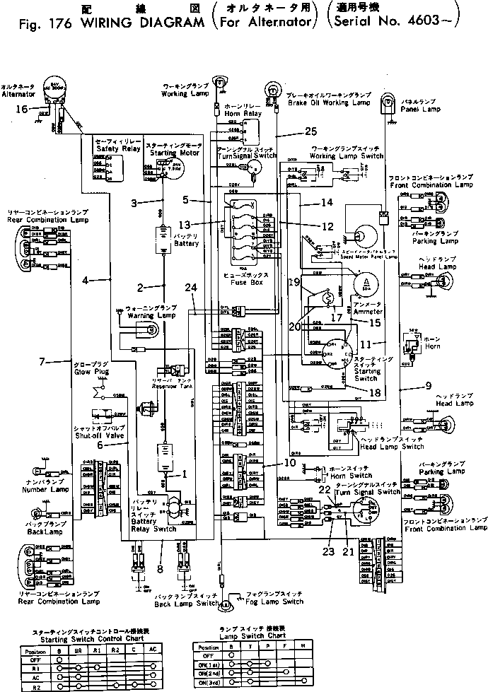Жгут проводов 232-801-3480 KOMATSU