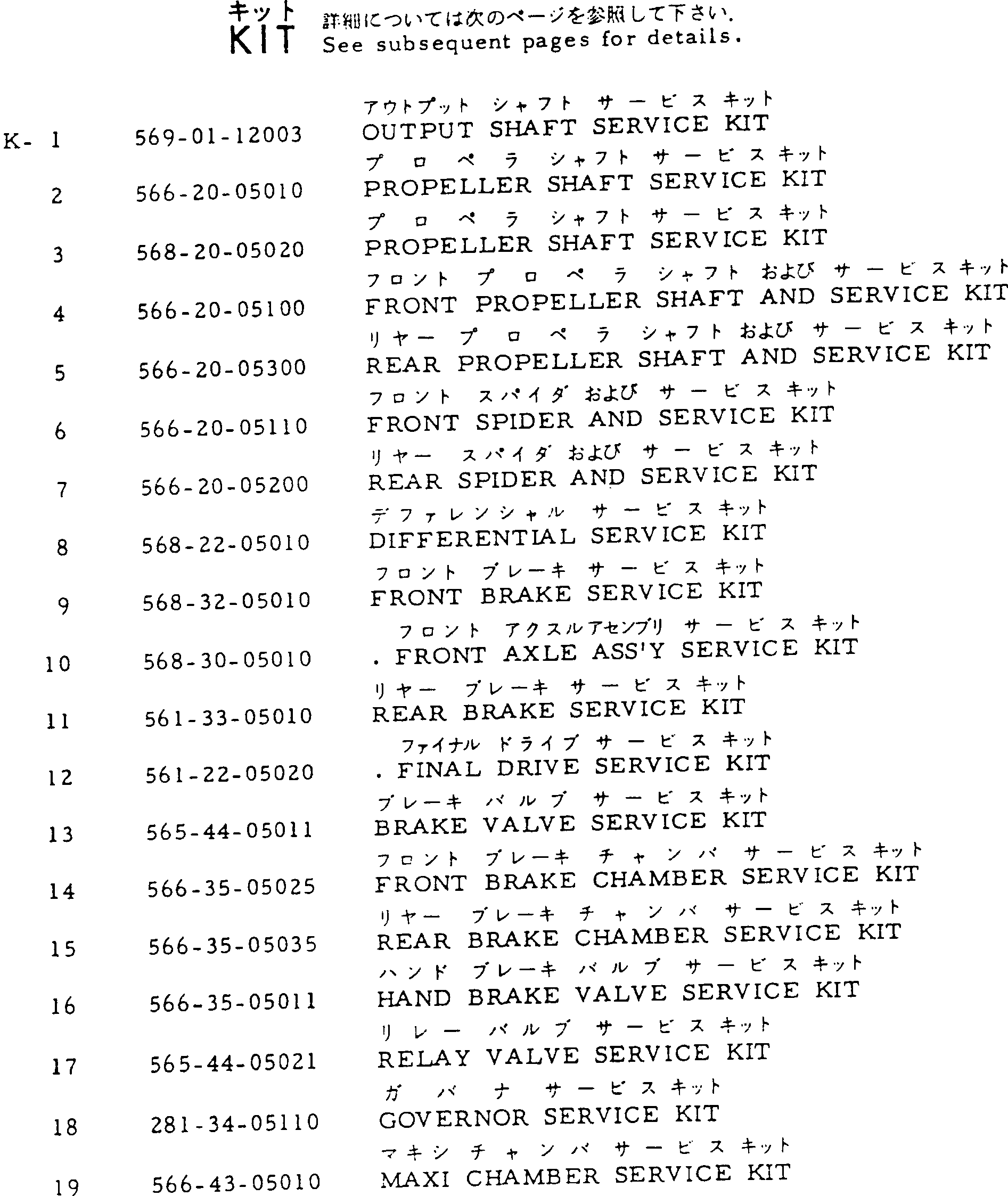 SERVICE KIT,REAR BRAKE 561-33-05010 KOMATSU