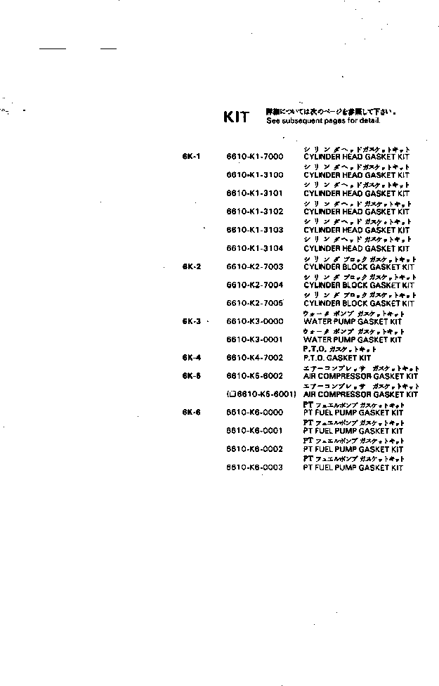 GASKET KIT,PTO 6610-K4-7002 KOMATSU