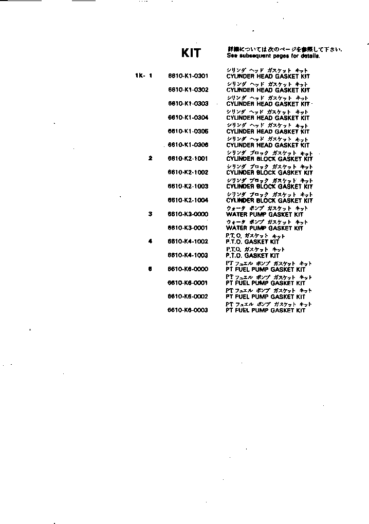 GASKET KIT,PTO 6610-K4-1002 KOMATSU