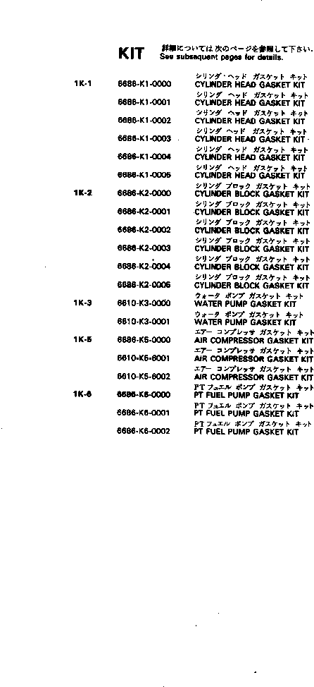 Комплект прокладок, блок цилиндров 6686-K2-0002 KOMATSU